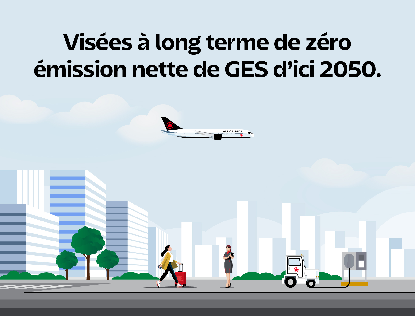 climate action